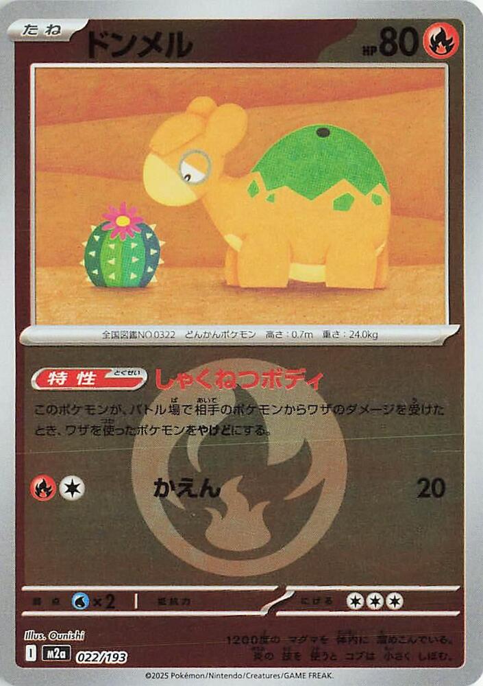 Numel (Energy Symbol Pattern)