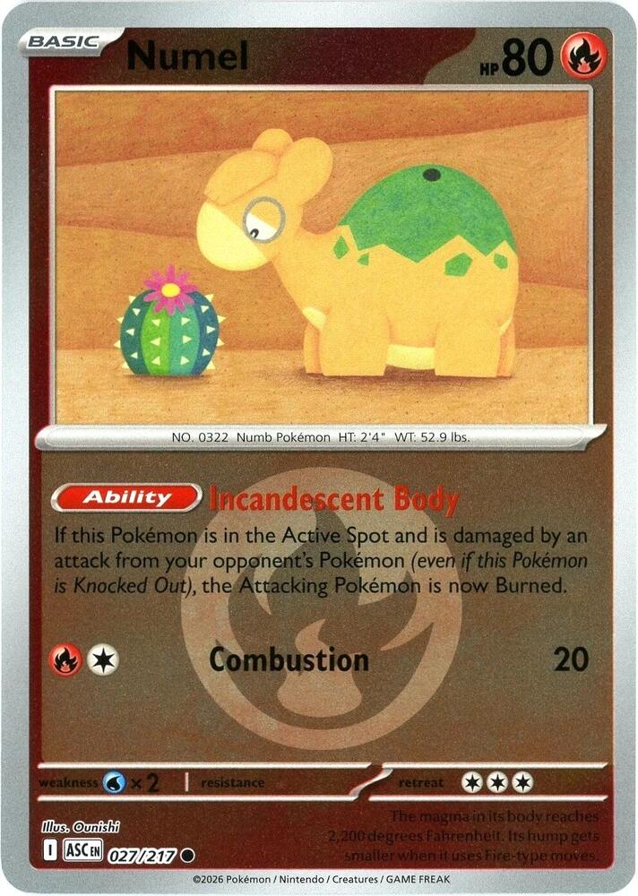 Numel (Energy Symbol Pattern)