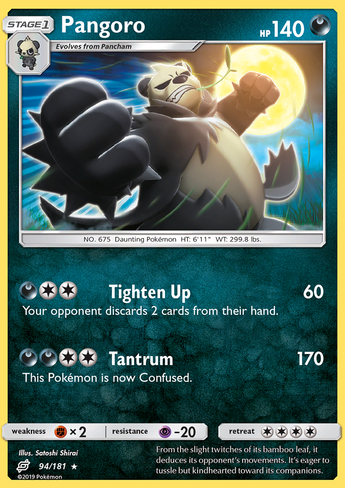 Pangoro