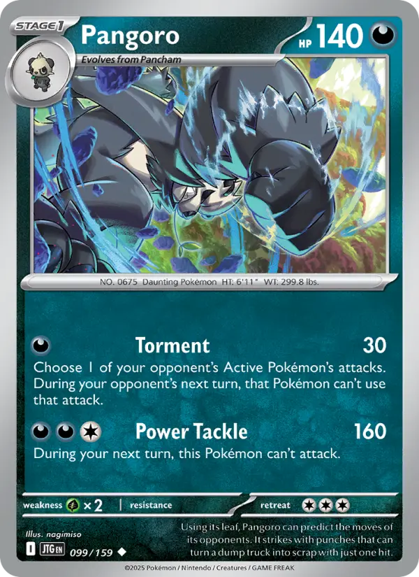 Pangoro