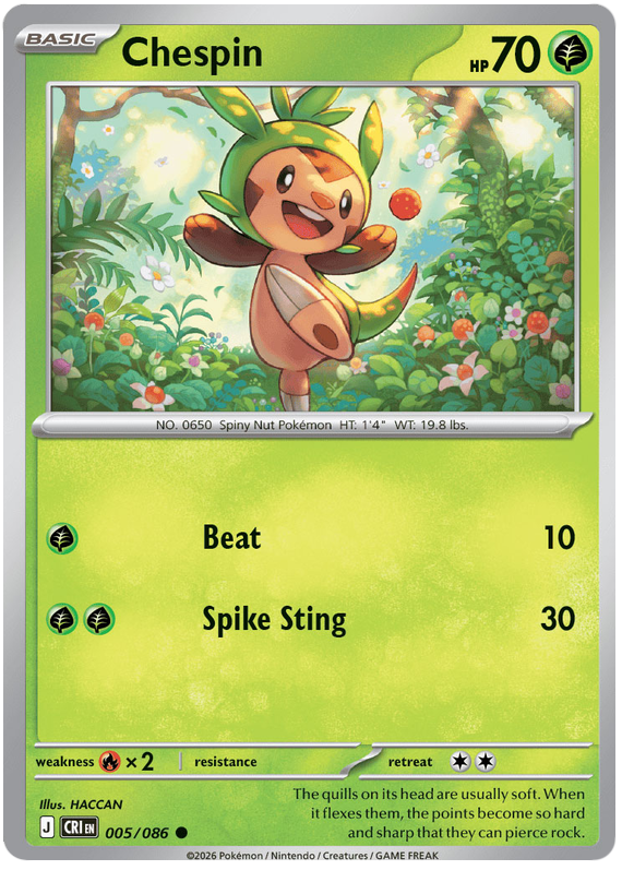 Chespin