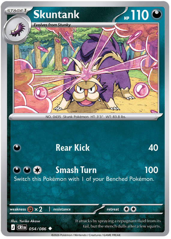 Skuntank